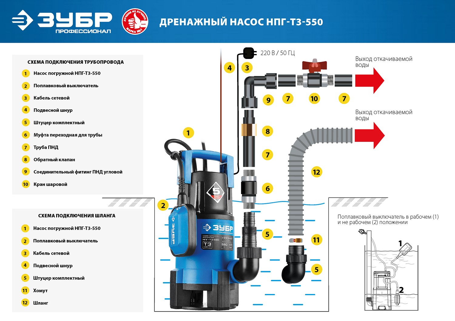 ЗУБР 550 Вт, дренажный насос для грязной воды, Профессионал (НПГ-Т3-550) — фото 9