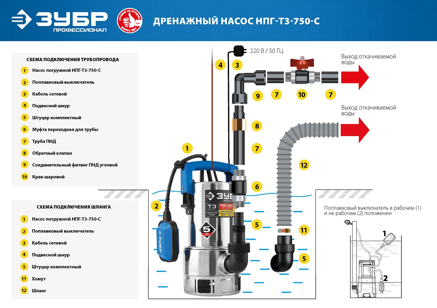 ЗУБР 750 Вт, дренажный насос для грязной воды, корпус - нерж. сталь, Профессионал (НПГ-Т3-750-С) — фото 10