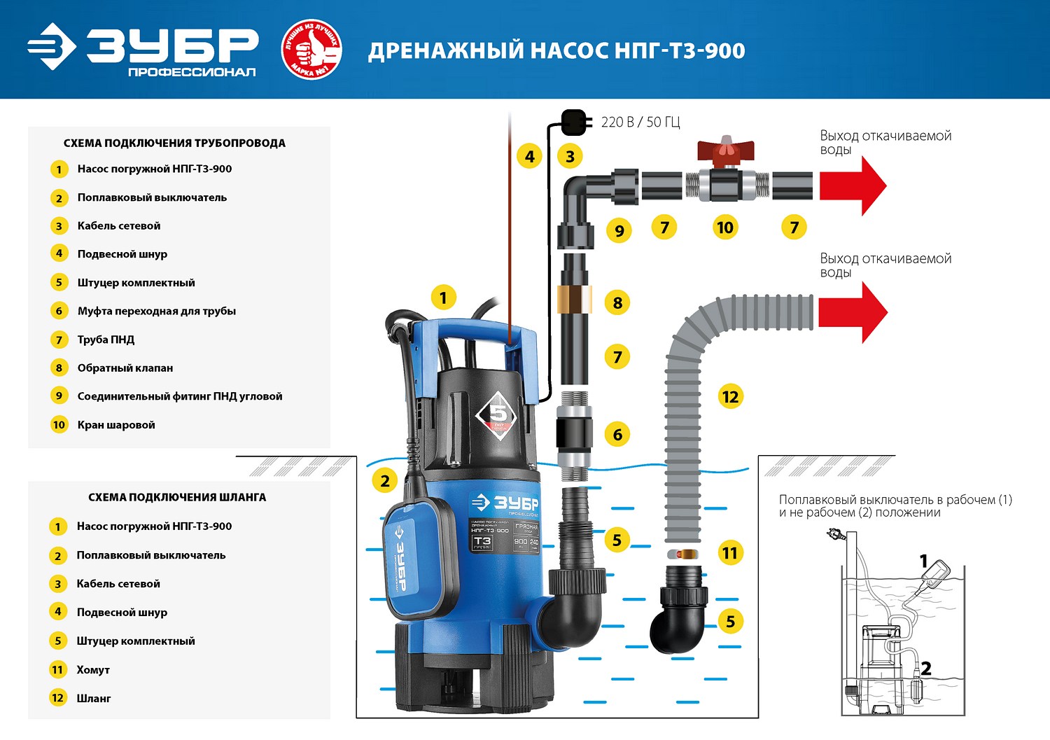 ЗУБР 900 Вт, дренажный насос для грязной воды, Профессионал (НПГ-Т3-900) — фото 9